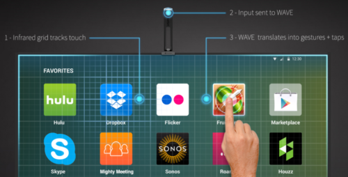 Touchjet Wave
