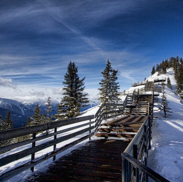 Sulphur Mountain Banff Gondola